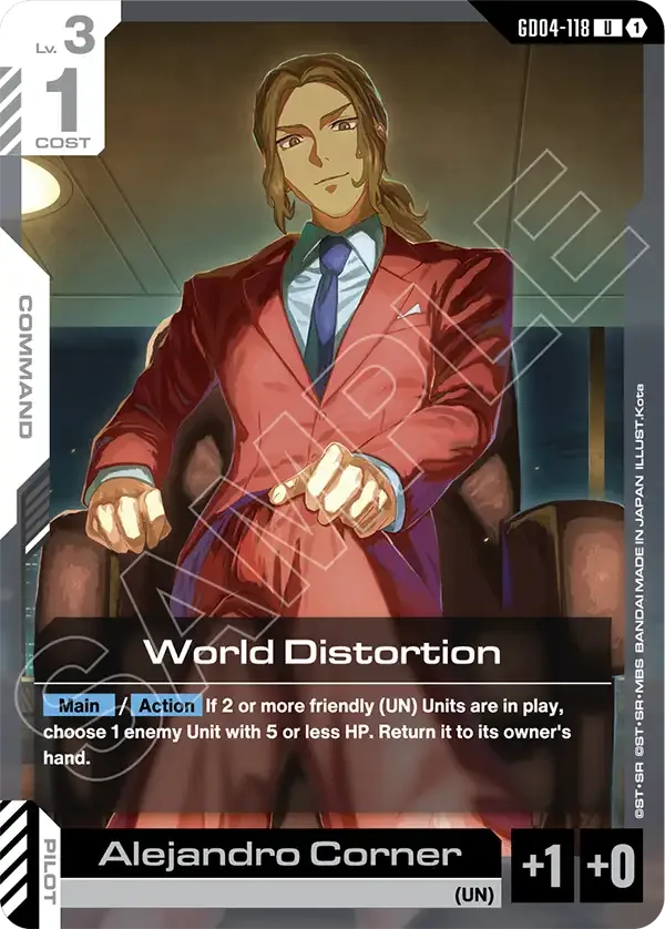World Distortion